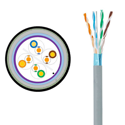 購入 導体 0.51mm FUTP 4ペア ダブルジャケット Cat5e LAN イーサネットケーブル 24AWG online manufacture