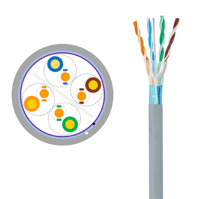 購入 ISO 4Pのツイスト ペアCat5E F UTPの酸素の自由な銅線24AWG online manufacture