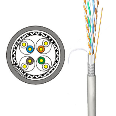 購入 8コンダクターLLDPEのジャケットCat5e UTP 24awg 4組のSF-UTPケーブル online manufacture