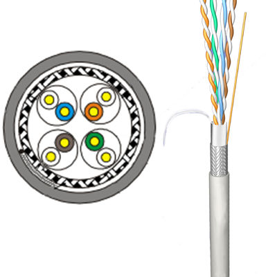 購入 低い混線索引SF-FTP Cat6ケーブル4はOxygen-Free銅線を組み合わせる online manufacture
