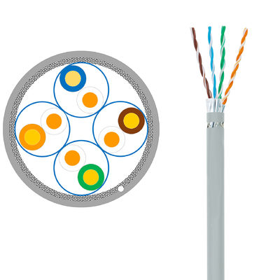 購入 550MHz Cat6Aのイーサネット ケーブル23AWG Cat6A S FTPの低い混線LANイーサネット ケーブル online manufacture