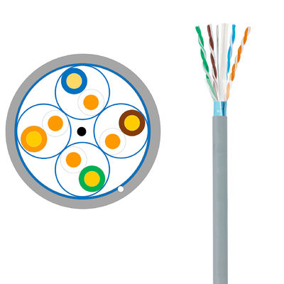 購入 IEEE802.3an Cat6A イーサネットケーブル 550MHz Cat6A F-FTP LAN イーサネットケーブル online manufacture